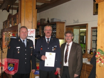 Jahreshauptversammlung 2011